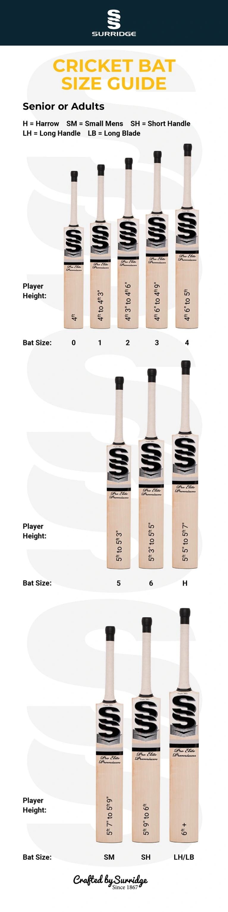 TURBO 333 RETRO BATS - Short Handle Grade 3 - Size Guide